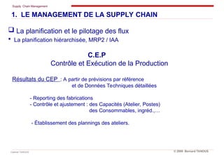Supply Chain Management
Cabinet TANOUS © 2009 Bernard TANOUS
1. LE MANAGEMENT DE LA SUPPLY CHAIN
 La planification et le pilotage des flux
 La planification hiérarchisée, MRP2 / IAA
C.E.P
Contrôle et Exécution de la Production
Résultats du CEP : A partir de prévisions par référence
et de Données Techniques détaillées
- Reporting des fabrications
- Contrôle et ajustement : des Capacités (Atelier, Postes)
des Consommables, ingréd.,…
- Établissement des plannings des ateliers.
 