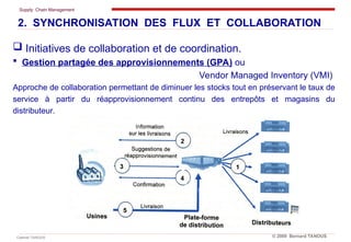 Supply Chain Management
Cabinet TANOUS © 2009 Bernard TANOUS
 Initiatives de collaboration et de coordination.
 Gestion partagée des approvisionnements (GPA) ou
Vendor Managed Inventory (VMI)
Approche de collaboration permettant de diminuer les stocks tout en préservant le taux de
service à partir du réapprovisionnement continu des entrepôts et magasins du
distributeur.
2. SYNCHRONISATION DES FLUX ET COLLABORATION
 