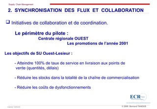 Supply Chain Management
Cabinet TANOUS © 2009 Bernard TANOUS
 Initiatives de collaboration et de coordination.
2. SYNCHRONISATION DES FLUX ET COLLABORATION
Le périmètre du pilote :
Centrale régionale OUEST
Les promotions de l’année 2001
Les objectifs de SU Ouest-Lesieur :
- Atteindre 100% de taux de service en livraison aux points de
vente (quantités, délais)
- Réduire les stocks dans la totalité de la chaîne de commercialisation
- Réduire les coûts de dysfonctionnements
 