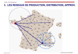 Supply Chain Management
Cabinet TANOUS © 2009 Bernard TANOUS
3. LES RESEAUX DE PRODUCTION, DISTRIBUTION, APPROV.
 