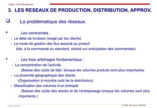Supply Chain Management
Cabinet TANOUS © 2009 Bernard TANOUS
 La problématique des réseaux.
 Les contraintes.
- Le délai de livraison (exigé par les clients)
- Le mode de gestion des flux associé au produit
(fab. à la commande ou standard, stocké sur anticipation des commandes).
 Les trois arbitrages fondamentaux :
- La concentration de l’activité.
(Baisse des coûts de fabr. lorsque les volumes produits sont plus importants)
- La proximité géographique des clients.
(Organisation à moindre coût de la distribution)
- Massification des volumes d’un entrepôt
(Baisse des coûts des stocks et de l’entreposage lorsque les volumes sont plus
importants.)
3. LES RESEAUX DE PRODUCTION, DISTRIBUTION, APPROV.
 