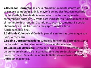 Distintas resoluciones se pueden ajustar al monitor.