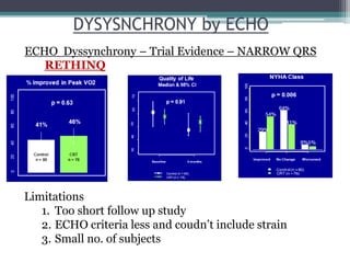 RETHINQ
DYSYSNCHRONY by ECHO
ECHO Dyssynchrony – Trial Evidence – NARROW QRS
Limitations
1. Too short follow up study
2. ECHO criteria less and coudn’t include strain
3. Small no. of subjects
 