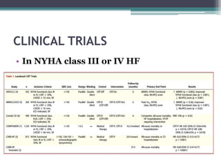 CLINICAL TRIALS
• In NYHA class III or IV HF
 