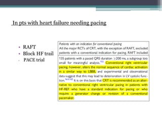 • RAFT
• Block HF trail
• PACE trial
In pts with heart failure needing pacing
 