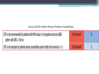 2013 ACCF/AHA Heart Failure Guideline
 