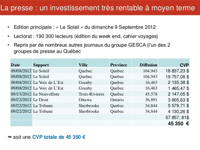 24 rencontres