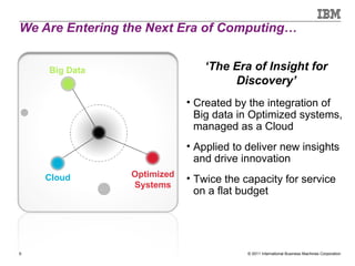 We Are Entering the Next Era of Computing… ‘ The Era of Insight for Discovery’ Created by the integration of Big data in Optimized systems, managed as a Cloud Applied to deliver new insights and drive innovation Twice the capacity for service on a flat budget Big Data Cloud Optimized Systems 