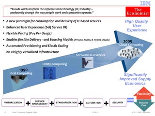 10/28/11 Cloud Computing Strategic View 1990 2009 Software as a Service Utility Computing Grid Computing Cloud Computing A new paradigm for consumption and delivery of IT based services Enhanced User Experience (Self Service UI) Flexible Pricing (Pay Per Usage) Enables flexible Delivery - and Sourcing Models  (Private, Public, & Hybrid Clouds) Automated Provisioning and Elastic Scaling  on a highly virtualized Infrastructure High Quality  User Experience Significantly Improved Supply Economics “ Clouds will transform the information technology (IT) industry…  profoundly change the way people work and companies operate. ” = Reduced  Cost  VIRTUALIZATION + SERVICE MANAGEMENT + STANDARDIZATION AUTOMATION + SECURITY + Flexibility 