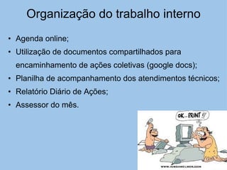 Organização do trabalho interno Agenda online; Utilização de documentos compartilhados para encaminhamento de ações coletivas (google docs); Planilha de acompanhamento dos atendimentos técnicos; Relatório Diário de Ações; Assessor do mês.    