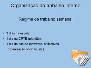 Organização do trabalho interno   Regime de trabalho semanal 3 dias na escola; 1 dia na CRTE (plantão); 1 dia de estudo (software, aplicativos,  organização oficinas, etc) 