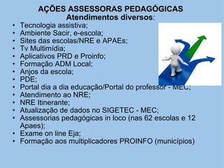   AÇÕES ASSESSORAS PEDAGÓGICAS  Atendimentos diversos : Tecnologia assistiva;  Ambiente Sacir, e-escola; Sites das escolas/NRE e APAEs;  Tv Multimídia; Aplicativos PRD e Proinfo; Formação ADM Local;  Anjos da escola; PDE; Portal dia a dia educação/Portal do professor - MEC; Atendimento ao NRE; NRE Itinerante; Atualização de dados no SIGETEC - MEC; Assessorias pedagógicas in loco (nas 62 escolas e 12 Apaes); Exame on line Eja;  Formação aos multiplicadores PROINFO (municípios) 