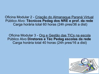     Oficina Modular 2 -  Criação do Almanaque Paraná Virtual   Público Alvo:  Técnicos Pedag dos NRE e prof. da rede    Carga horária total 60 horas (24h pres/36 a dist) Oficina Modular 3 -  Org e Gestão das TICs na escola   Público Alvo  Diretores e Téc Pedag escolas da rede   Carga horária total 40 horas (24h pres/16 a dist)     
