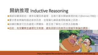 歸納推理 Inductive Reasoning
情感知覺須經由一連串知覺訊息處理，並進行基本歸納推理的能力(Brenner,1980)。
要求患者辨識和描述感官訊息，並階層化練習處理較複雜之訊息。
訓練的難度可包含處理人際關係，甚至是了解他人的想法及動機。
目的：有效覺察並處理社交刺激，避免因部分訊息而出現過早推論的謬誤。
https://chaoglobal.files.wordpress.com/2013/09/1321633241-443974465.jpg
 