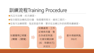 訓練流程Training Procedure
共22次治療，45次練習。
每次個別治療約20分鐘，每個禮拜兩次，維持三個月。
在每次治療期間，指派家庭作業，要求在治療以外的時間持續練習。
知覺覺察(2視覺、
2觸覺、2聽覺)
知覺處理、工作
記憶負荷量、整
合多感官刺激、
社會知覺訓練
(如：聆聽技巧)
共10次
基本情緒辨識,
共6次
 
