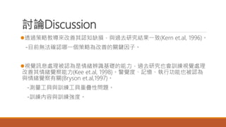 討論Discussion
透過策略教導來改善其認知缺損，與過去研究結果一致(Kern et.al, 1996)。
-目前無法確認哪一個策略為改善的關鍵因子。
視覺訊息處理被認為是情緒辨識基礎的能力，過去研究也會訓練視覺處理
改善其情緒覺察能力(Kee et.al, 1998)。警覺度、記憶、執行功能也被認為
與情緒覺察有關(Bryson et.al,1997)。
-測量工具與訓練工具重疊性問題。
-訓練內容與訓練強度。
 