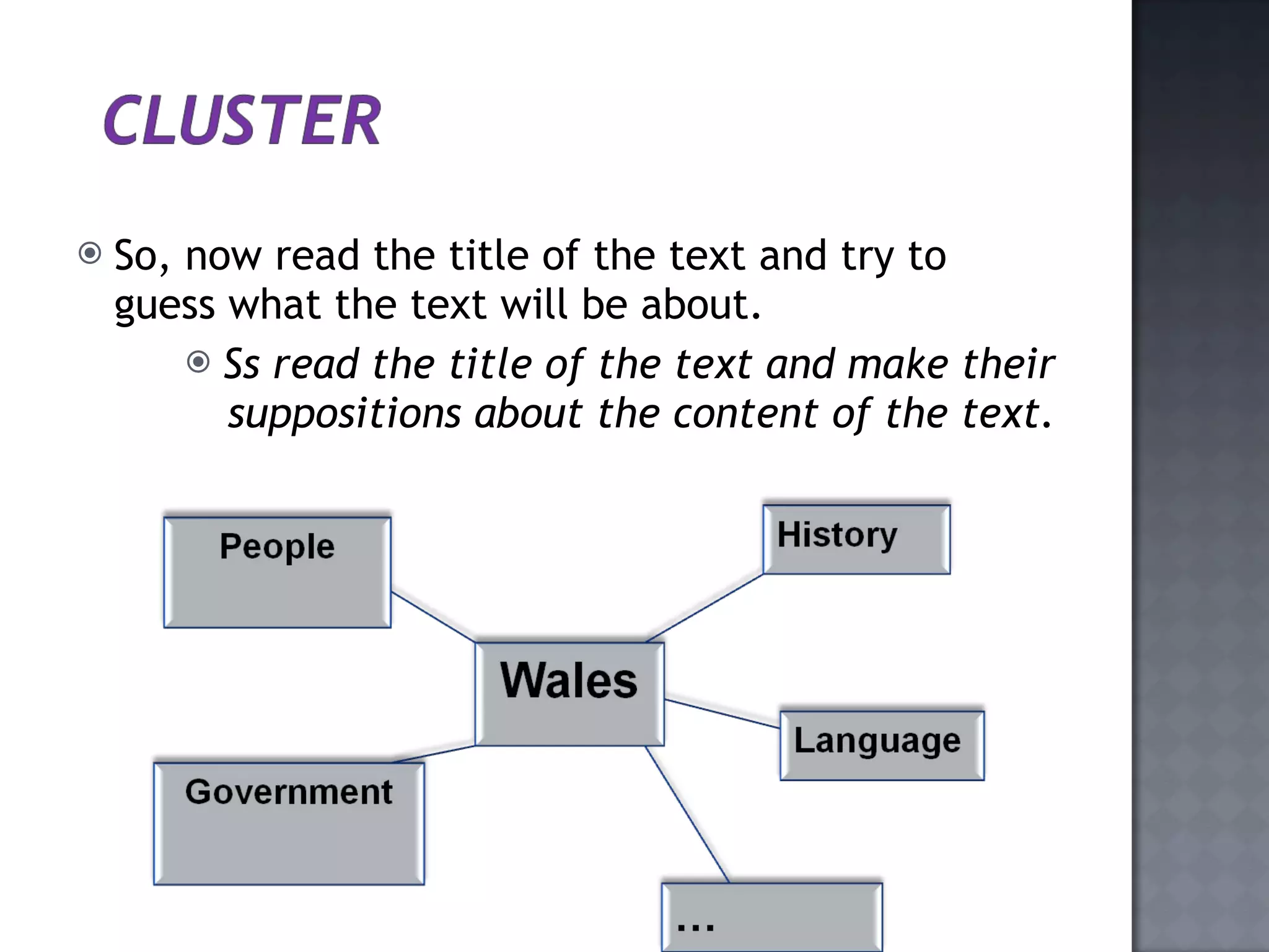 So, now read the title of the text and try to guess what the text will be about. Ss read the title of the text and make their suppositions about the content of the text. 