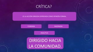 CRÍTICA?
ES LA ACCIÓN DIRIGIDA EXPRESADA COMO OPINIÓN FORMAL
FUNDADA
ANALÍTICA
RAZONADA
DIRIGIDO HACIA
LA COMUNIDAD.
 