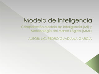 Modelo de Inteligencia Comparación Modelo de Inteligencia (MI) y Metodología del Marco Lógico (MML) AUTOR: LIC. PEDRO GUADIANA GARCÍA 