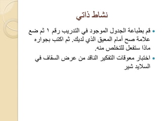 ‫نشاط ذاتً‬
‫‪ ‬قم بطباعة الجدول الموجود فً التدرٌب رقم 1 ثم ضع‬
 ‫عبلمة صح أمام المعٌق الذي لدٌك. ثم اكتب بجواره‬
                         ‫ماذا ستفعل للتخلص منه.‬
  ‫‪ ‬اختبار معوقات التفكٌر الناقد من عرض السقاؾ فً‬
                                       ‫السبلٌد شٌر‬
 