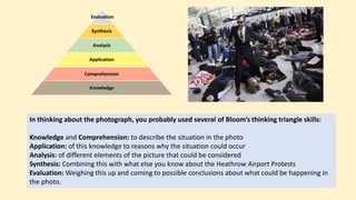 Evaluation
Synthesis
Analysis
Application
Comprehension
Knowledge
In thinking about the photograph, you probably used several of Bloom’s thinking triangle skills:
Knowledge and Comprehension: to describe the situation in the photo
Application: of this knowledge to reasons why the situation could occur
Analysis: of different elements of the picture that could be considered
Synthesis: Combining this with what else you know about the Heathrow Airport Protests
Evaluation: Weighing this up and coming to possible conclusions about what could be happening in
the photo.
 