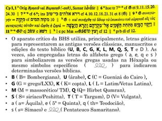 • O aparato crítico da BHS utiliza, principalmente, letras góticas
para representarem as antigas versões clássicas, manuscritos e
edições do texto bíblico (U, B, C, G, K, L, M, Q, S, T e D ). As
vezes, são empregadas letras do alfabeto grego ( a, e, q e s )
para simbolizarem as versões gregas usadas na Héxapla ou
mesmo símbolos específicos ( ) para indicarem
determinadas versões bíblicas.
• B ( B= Bombergiana), U (árabe), C (C = Guenizá do Cairo ),
• G (G = grego/LXX), K ( K= copta), L ( L = Latim/Vetus Latina),
• M (M = massorético/ TM), Q (Q= Hirbet Qumran),
• S ( S= siríaco/Peshitta), T ( T = Targum), D (V= Vulgata),
• a ( a= Áquila), e ( 5ª = Quinta), q ( th= Teodocião),
• s ( s= Símaco) e ( Pentateuco Samaritano).
 