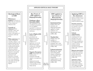 Applied Critical Race Theory for Suspension | PPT