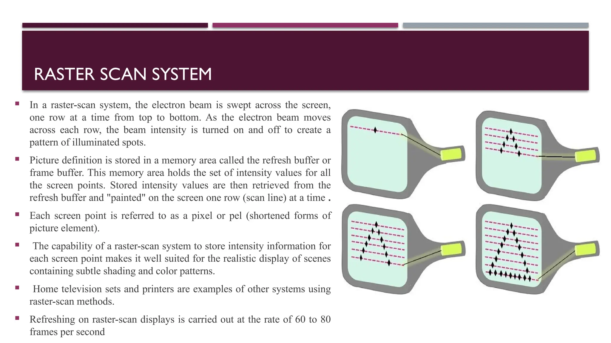 RASTER SCAN SYSTEM
 In a raster-scan system, the electron beam is swept across the screen,
one row at a time from top to bottom. As the electron beam moves
across each row, the beam intensity is turned on and off to create a
pattern of illuminated spots.
 Picture definition is stored in a memory area called the refresh buffer or
frame buffer. This memory area holds the set of intensity values for all
the screen points. Stored intensity values are then retrieved from the
refresh buffer and "painted" on the screen one row (scan line) at a time .
 Each screen point is referred to as a pixel or pel (shortened forms of
picture element).
 The capability of a raster-scan system to store intensity information for
each screen point makes it well suited for the realistic display of scenes
containing subtle shading and color patterns.
 Home television sets and printers are examples of other systems using
raster-scan methods.
 Refreshing on raster-scan displays is carried out at the rate of 60 to 80
frames per second
 