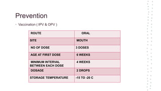 Prevention
• Vaccination ( IPV & OPV )
ROUTE ORAL
SITE MOUTH
NO OF DOSE 3 DOSES
AGE AT FIRST DOSE 6 WEEKS
MINIMUM INTERVAL
BETWEEN EACH DOSE
4 WEEKS
DOSAGE 2 DROPS
STORAGE TEMPERATURE -15 TO -20 C
 