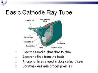 Basic Cathode Ray Tube
 Electrons excite phosphor to glow
 Electrons fired from the back
 Phosphor is arranged in dots called pixels
 Dot mask ensures proper pixel is lit
 