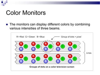 Color Monitors
 The monitors can display different colors by combining
various intensities of three beams.
 
