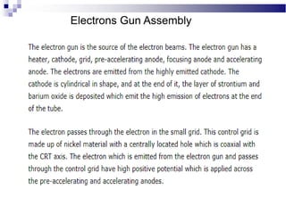 Electrons Gun Assembly
 
