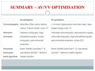 SUMMARY – AV/VV OPTIMISATION
 