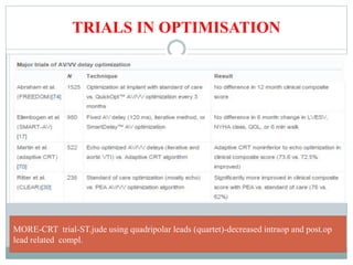 TRIALS IN OPTIMISATION
MORE-CRT trial-ST.jude using quadripolar leads (quartet)-decreased intraop and post.op
lead related compl.
 