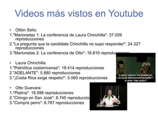 Perfil amigos: 5.000