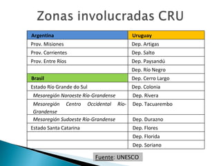 Fuente : UNESCO  Argentina Uruguay Prov. Misiones Dep. Artigas Prov. Corrientes Dep. Salto Prov. Entre Ríos Dep. Paysandú Dep. Río Negro Brasil Dep. Cerro Largo Estado Río Grande do Sul Dep. Colonia Mesoregión Noroeste Río-Grandense Dep. Rivera Mesoregión Centro Occidental Río-Grandense Dep. Tacuarembo Mesoregión Sudoeste Río-Grandense Dep. Durazno Estado Santa Catarina Dep. Flores Dep. Florida Dep. Soriano 