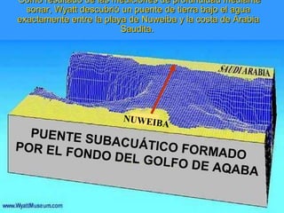  Como resultado de las mediciones de profundidad mediante
   sonar, Wyatt descubrió un puente de tierra bajo el agua
 exactamente entre la playa de Nuweiba y la costa de Arabia
                          Saudita.




                         NUWEIB
                               A
  PUENTE S
               UBACUÁT
PO R E L F O              ICO FORM
             N D O D EL G          ADO
                          OLFO DE A
                                   QABA
 