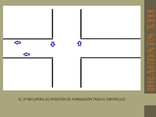 DRAGONESxiii
EL 2º RECUPERA SU POSICIÓN DE FORMACIÓN TRAS EL OBSTÁCULO
 