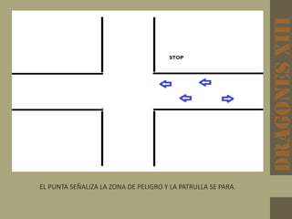 DRAGONESxiii
EL PUNTA SEÑALIZA LA ZONA DE PELIGRO Y LA PATRULLA SE PARA.
 