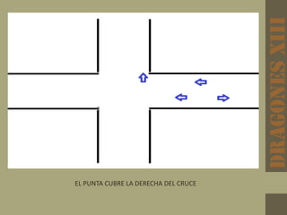 DRAGONESxiii
EL PUNTA CUBRE LA DERECHA DEL CRUCE
 