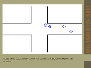 DRAGONESxiii
EL SEGUNDO LLEGA HASTA EL PUNTA Y CUBRE SU POSICION HOMBRO CON
HOMBRO.
 