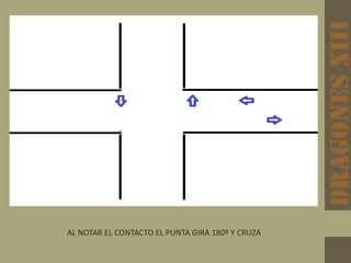 DRAGONESxiii
AL NOTAR EL CONTACTO EL PUNTA GIRA 180º Y CRUZA
 