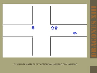 DRAGONESxiii
EL 3º LLEGA HASTA EL 2º Y CONTACTAN HOMBRO CON HOMBRO
 