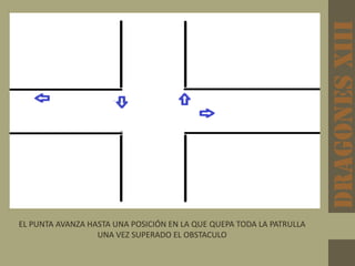 DRAGONESxiii
EL PUNTA AVANZA HASTA UNA POSICIÓN EN LA QUE QUEPA TODA LA PATRULLA
UNA VEZ SUPERADO EL OBSTACULO
 