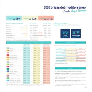 brisas del mediterráneo 
43 
INCLUYE EN EL PRECIO 
Crucero de 7 noches. Régimen de TODO INCLUIDO a bordo. 
VENTA ANTICIPADA 
* Máximo descuento por venta anticipada ya aplicado: 
T. BAJA T. MEDIA T. ALTA 
+ de 120 días antes de la fecha de salida 
entre 90 y 120 días antes de la fecha de salida 
entre 60 y 90 días antes de la fecha de salida 
entre 30 y 60 días antes de la fecha de salida 
Precios no válidos para grupos 
VENTAJAS 
ESPECIAL NIÑOS (Compartiendo camarote con uno o dos adultos)***: 
De 6 meses a 2 años (sin cumplir): el crucero será completamente GRATIS, 
incluyendo tasas de puerto y cargos por servicio y administración. 
De 2 a 17 años (sin cumplir): GRATIS. Sólo pagan tasas de puerto y cargos por 
servicio y administración. 
3ª y 4ª persona (compartiendo camarote según configuración): descuento de 
50% + tasas de puerto y cargos por servicio y administración. 
***Consulta las condiciones especiales para las familias en la pág. 3 de 
este catálogo o en tu agencia de viajes. 
desde 459€ 732€ 1.114€ 
Embarque en Barcelona (sábados) 
Abril (2014)______________________________ 12, 19 
Mayo (2014)_____________________ 10, 17, 24, 31 
Junio (2014)_____________________7, 14(1), 21, 28(2) 
Julio (2014)___________________________________ 5 
Agosto (2014)_ _____________________ 16, 23(2), 30 
Septiembre (2014)______________________ 20, 27 
Octubre (2014)______________________________ 4(1) 
(1) 14 JUNIO & 04 OCTUBRE: Se cancela escala de Nápoles y se incluye Olbia después de Roma. Consulta itinerario 
(2) 28 JUNIO & 23 AGOSTO: Se sustituye la escala de Nápoles por Salerno. Consulta itinerario 
**(v.o.): vista obstruida.Tasas de puerto: 190 € · Cargos por servicio y administración: 72 € (a pagar a bordo). 
Suplemento cabina individual: Categorías “RS”, “ST”, “GT” y “JT”: 500 €. Resto de categorías: 300 € 
7 noches Buque Sovereign 
Día Escala Llegada Salida 
Sáb Barcelona Embarque 18:00 
Dom Navegación Diversión en alta mar 
Lun Túnez 07:00 14:00 
Mar Nápoles 09:00 19:00 
Mié Civitavecchia (Roma) 08:00 19:00 
Jue La Spezia (Florencia/Pisa) 07:00 20:00 
Vie Villefranche (Mónaco/Montecarlo) 07:00 15:00 
Sáb Barcelona 09:00 Fin Crucero 
Precios por persona en euros en ocupación doble en todo incluido a bordo • 7 noches 
temporada baja temporada MEDIA temporada ALTA 
venta* 
anticipada 
precio 
folleto 
venta* 
anticipada 
precio 
folleto 
venta* 
anticipada 
precio 
folleto 
L Interior 459 705 732 915 1.114 1.310 
k Interior 498 765 780 975 1.216 1.430 
J Interior 533 820 844 1.055 1.275 1.500 
I Interior Superior 595 915 880 1.100 1.339 1.575 
H Interior Superior 628 965 916 1.145 1.377 1.620 
G Exterior (v.o.)** 683 1.050 992 1.240 1.428 1.680 
F Exterior (v.o.)** 738 1.135 1.048 1.310 1.488 1.750 
E Exterior 777 1.195 1.100 1.375 1.560 1.835 
D Exterior 858 1.320 1.180 1.475 1.590 1.870 
C Exterior Superior 943 1.450 1.276 1.595 1.824 2.145 
B Exterior Superior 1.021 1.570 1.372 1.715 1.930 2.270 
A Exterior Lujo 1.099 1.690 1.472 1.840 2.028 2.385 
JT Junior Suite con Terraza 1.164 1.790 1.572 1.965 2.470 2.905 
GT Gran Suite con Terraza 1.239 1.905 1.672 2.090 2.567 3.020 
ST Suite Lujo com Terraza 1.346 2.070 1.852 2.315 2.975 3.500 
RS Royal Suite con Terraza 1.430 2.200 1.948 2.435 3.073 3.615 
-35% -20% -15% 
-30% -17% -12% 
-25% -14% -9% 
-20% -11% -6% 
Temporada baja 
desde 
Temporada media 
desde 
Temporada alta 
 