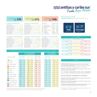 87 
INCLUYE EN EL PRECIO 
Crucero de 7 noches. Régimen de TODO INCLUIDO a bordo. 
VENTA ANTICIPADA 
** Máximo descuento por venta anticipada ya aplicado: 
T. BAJA T. MEDIA T. ALTA 
+ de 120 días antes de la fecha de salida 
entre 90 y 120 días antes de la fecha de salida 
entre 60 y 90 días antes de la fecha de salida 
entre 30 y 60 días antes de la fecha de salida 
VENTAJAS 
ESPECIAL NIÑOS (Compartiendo camarote con uno o dos adultos)***: 
De 6 meses a 2 años (sin cumplir): el crucero será completamente GRATIS, 
incluyendo tasas de puerto y cargos por servicio y administración. 
Niños de 2 a 17 años (sin cumplir): GRATIS, solo pagan tasas de puerto y 
cargos por servicio y administración. 
3ª y 4ª persona (compartiendo camarote según configuración): 
descuento de 50% + tasas de puerto y cargos por servicio y administración. 
Para las salidas del 27 diciembre 2013 al 7 enero 2014: 
Niños de 2 a 12 años (sin cumplir): GRATIS, solo pagan tasas de puerto y 
cargos por servicio y administración. 
Niños de 13 a 16 años (sin cumplir): Descuento 50% + tasas de puerto y 
cargos por servicio y administración. 
3ª y 4ª persona (compartiendo camarote según configuración): descuento 
de 30% + tasas de puerto y cargos por servicio y administración. 
***Consulta las condiciones especiales para las familias en la pág. 3 de 
este catálogo o en tu agencia de viajes. 
desde 539€ 
Embarque en Aruba (lunes) 
Julio (2013)___________ 1, 8, 15, 22, 29 
Agosto (2013)____________5, 12, 19, 26 
Septiembre (2013)____ 2, 9, 16, 23, 30 
Octubre (2013)___________7, 14, 21, 28 
Noviembre (2013)________4, 11, 18, 25 
Diciembre (2013)_ ____ 2, 9, 16, 23, 30 
Enero (2014)_____________6, 13, 20, 27 
Febrero (2014)___________3, 10, 17, 24 
Marzo (2014)________ 3, 10, 17, 24, 31 
Abril (2014)______________7, 14, 21, 28 
Embarque en Cartagena (sábado) 
desde 968€ 
Embarque en Curaçao (miércoles) 
desde 612€ 
Embarque en La Guaira (martes) 
Precios por persona en euros en ocupación doble en todo incluido a bordo • 7 noches 
DEL 1 DE JULIO DE 2013 
AL 7 DE ENERO DE 2014 
*(v.o.): vista obstruida.Tasas de puerto: 190 € · Cargos por servicio y administración: 72 € (a pagar a bordo). 
Suplemento cabina individual: categorías “RS”, “ST”, “GT” y “JT”: 500 €. Resto de categorías: 300 €. 
7 noches Buque Monarch 
Día Puerto Llegada Salida 
Vie Colón (Panamá) Embarque 18:00 
Sáb Cartagena de Indias 12:00 22:00 
DomNavegación Diversión en alta mar 
Lun Aruba 07:00 20:00 
Mar La Guaira (Venezuela) 11:00 20:00 
Mié Curaçao 08:00 16:00 
Jue Navegación Diversión en alta mar 
Vie Colón (Panamá) 09:00 Fin Crucero 
Julio (2013)______________ 6, 13, 20, 27 
Agosto (2013)_________3, 10, 17, 24, 31 
Septiembre (2013)_______ 7, 14, 21, 28 
Octubre (2013)___________ 5, 12, 19, 26 
Noviembre (2013)______2, 9, 16, 23, 30 
Diciembre (2013)_ _______ 7, 14, 21, 28 
Enero (2014)______________4, 11, 18, 25 
Febrero (2014)____________ 1, 8, 15, 22 
Marzo (2014)__________1, 8, 15, 22, 29 
Abril (2014)______________ 5, 12, 19, 26 
Julio (2013)____________3, 10, 17, 24, 31 
Agosto (2013)_____________ 7, 14, 21, 28 
Septiembre (2013)________ 4, 11, 18, 25 
Octubre (2013)__________2, 9, 16, 23, 30 
Noviembre (2013)_________ 6, 13, 20, 27 
Diciembre (2013)_ ________ 18, 4, 11, 25 
Enero (2014)____________1, 8, 15, 22, 29 
Febrero (2014)____________ 5, 12, 19, 26 
Marzo (2014)_____________ 5, 12, 19, 26 
Abril (2014)_____________2, 9, 16, 23, 30 
Julio (2013)___________ 2, 9, 16, 23, 30 
Agosto (2013)___________ 6, 13, 20, 27 
Septiembre (2013)______ 3, 10, 17, 24 
Octubre (2013)________ 1, 8, 15, 22, 29 
Noviembre (2013)_______ 5, 12, 19, 26 
Diciembre (2013)_ ___3, 10, 17, 24, 31 
Enero (2014)____________ 7, 14, 21, 28 
Febrero (2014)__________ 4, 11, 18, 25 
Marzo (2014)___________ 4, 11, 18, 25 
Abril (2014)___________ 1, 8, 15, 22, 29 
antillas y caribe sur 
Temporada alta 
Temporada media 
Temporada baja 
Embarque en Colón (viernes) 
Julio (2013)_____________ 5, 12, 19, 26 
Agosto (2013)_________2, 9, 16, 23, 30 
Septiembre (2013)______ 6, 13, 20, 27 
Octubre (2013)__________ 4, 11, 18, 25 
Noviembre (2013)_____1, 8, 15, 22, 29 
Diciembre (2013)_ _____ 6, 13, 20, 27 
Enero (2014)_________ 3,10, 17, 24, 31 
Febrero (2014)__________ 7, 14, 21, 28 
Marzo (2014)___________ 7, 14, 21, 28 
Abril (2014)_____________ 4, 11, 18, 25 
CategorÍa/cabinas 
DEL 10 DE ENERO 
AL 29 DE ABRIL DE 2014 
temporada baja temporada MEDIA temporada ALTA temporada baja temporada MEDIA 
venta** 
PRECIO 
venta** 
PRECIO 
venta* 
PRECIO 
venta** 
PRECIO 
venta* 
PRECIO 
anticipada 
FOLLETO 
anticipada 
FOLLETO 
anticipada 
FOLLETO 
anticipada 
FOLLETO 
anticipada 
FOLLETO 
k L Interior 539 770 612 815 968 1.210 557 795 630 840 
J Interior 662 945 732 975 1.036 1.295 683 975 754 1.005 
I Interior Superior 676 965 747 995 1.044 1.305 697 995 769 1.025 
H Interior Superior 693 990 769 1.025 1.080 1.350 714 1.020 792 1.055 
f Exterior (v.o)* 718 1.025 788 1.050 1.096 1.370 739 1.055 810 1.080 
e Exterior 805 1.150 908 1.210 1.112 1.390 830 1.185 934 1.245 
d Exterior 896 1.280 987 1.315 1.160 1.450 924 1.320 1.017 1.355 
c Exterior Superior 1.026 1.465 1.118 1.490 1.296 1.620 1.057 1.510 1.152 1.535 
b Exterior Superior 1.078 1.540 1.174 1.565 1.368 1.710 1.113 1.590 1.208 1.610 
a Exterior Lujo 1.117 1.595 1.215 1.620 1.416 1.770 1.152 1.645 1.253 1.670 
jt Junior Suite Terraza 1.197 1.710 1.305 1.740 1.560 1.950 1.232 1.760 1.347 1.795 
gt Gran Suite Terraza 1.390 1.985 1.504 2.005 1.740 2.175 1.432 2.045 1.549 2.065 
st Suite Lujo Terraza 1.435 2.050 1.553 2.070 1.800 2.250 1.477 2.110 1.602 2.135 
RS Royal Suite Terraza 1.467 2.095 1.590 2.120 1.832 2.290 1.512 2.160 1.639 2.185 
-30% -25% -20% 
-25% -21% -17% 
-20% -17% -14% 
-15% -13% -11% 
 