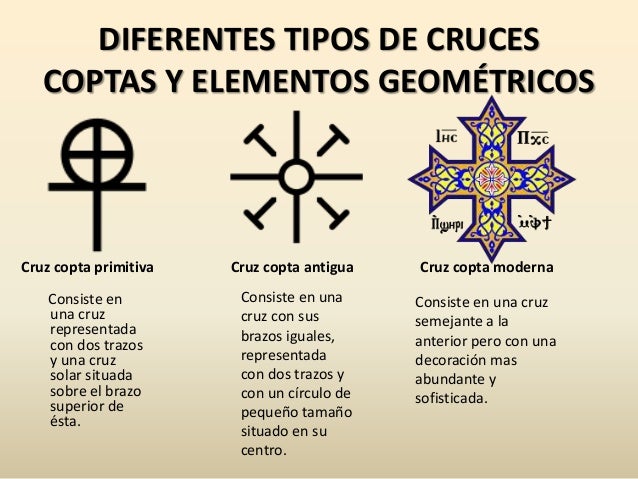 Ilustración De Conjunto De Diferentes Tipos De Cruces Sobre Fondo 5 Diferentes Tipos De Cruces Y Su Significado Talleres Gráficos