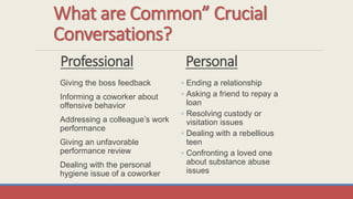 Recognizing crucial conversations - Crucial Conversations (getAbstract  Summary) Video Tutorial