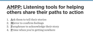 AMPP: Listening tools for helping
others share their paths to action
1. Ask them to tell their stories
2. Mirror to confirm feelings
3. Paraphrase to acknowledge their story
4. Prime when you’re getting nowhere
 