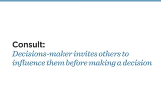 Consult:
Decisions-makerinvitesothersto
influencethembeforemakingadecision
 